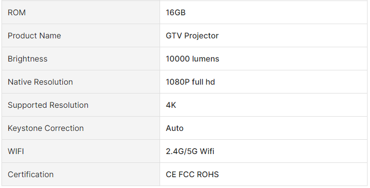 Demo Mosaic Immersive Home Theater Projector 150' Display 4K UHD